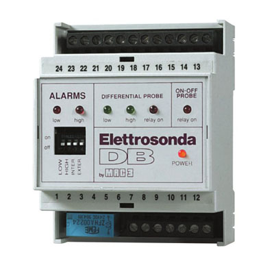 DIN Rail Mounted Level Controller with Alarms – Electroprobe DB