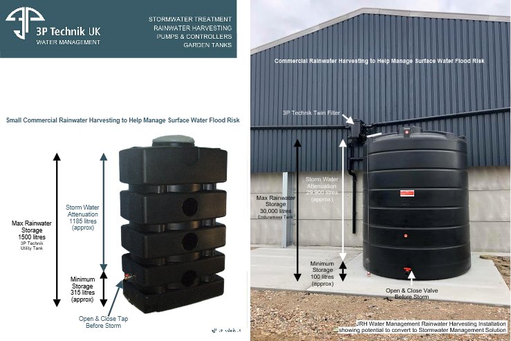 Commercial sized Smart Rainwater Harvesting Tanks for stormwater attenuation to prevent floods.